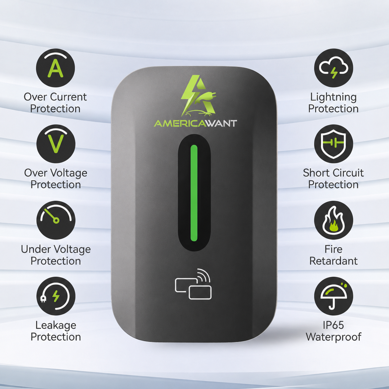 Cargador Wallbox AC Tipo 2 AmericaWant | 7 kW, 11 kW y 22 kW - Imagen 2